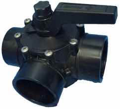 3 Way Valve 50mm Perma Seal (suits actuator)